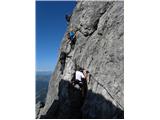 Parkplatz Erichhütte - Hochkönig